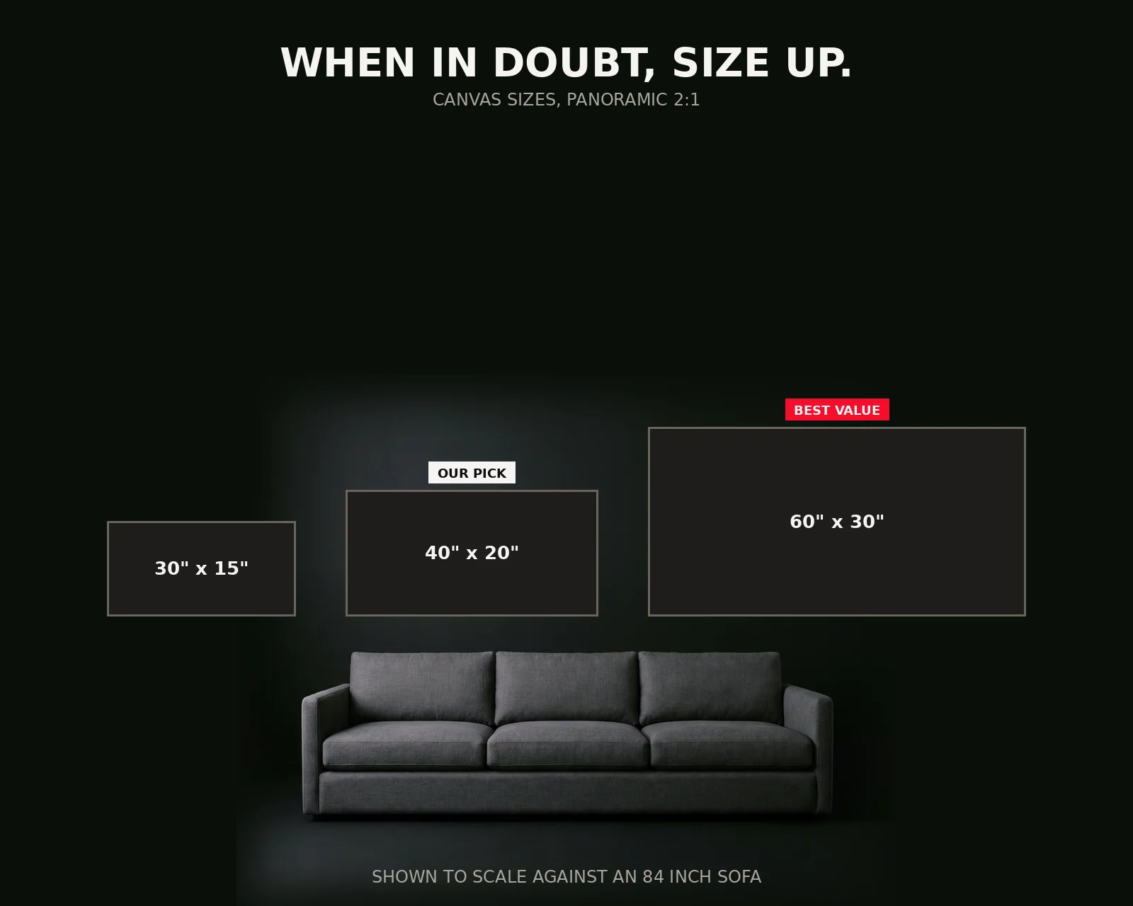Landscape canvas sizes shown to scale against an 84 inch sofa: 24x18, 36x24, 40x30 and 48x36 inches